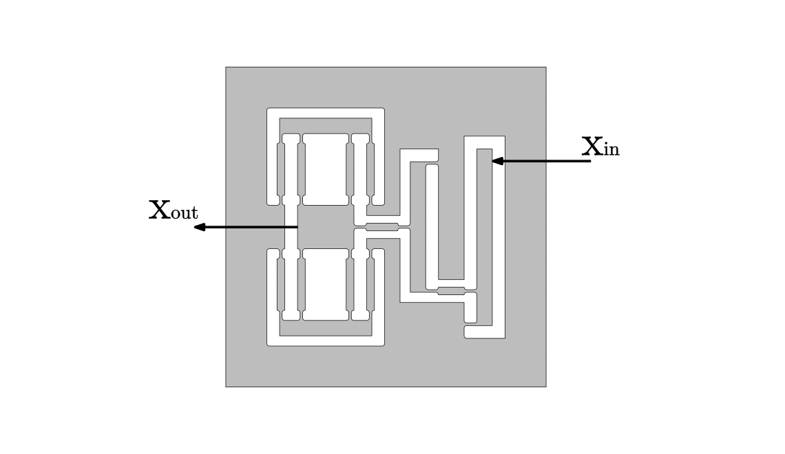 Flexure mechanism